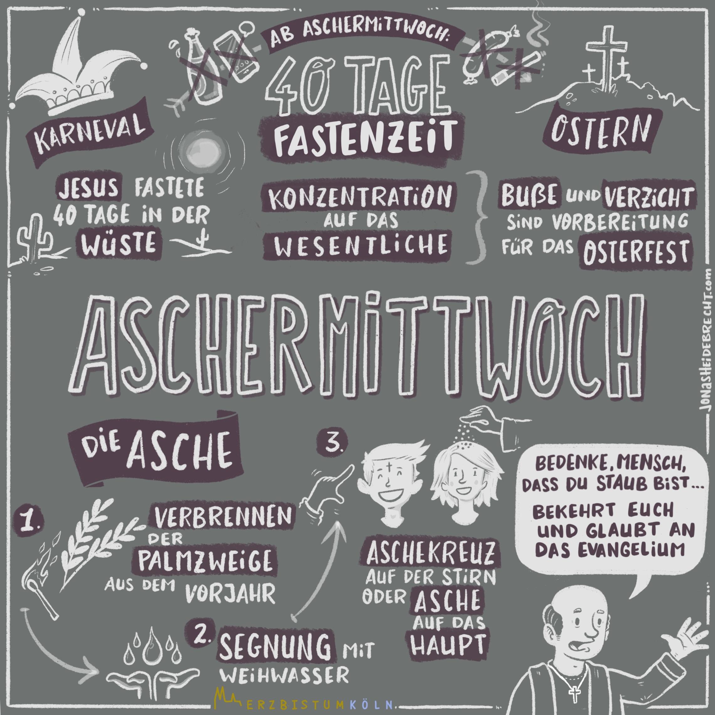 Aschermittwoch